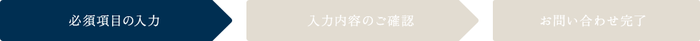 必須項目の入力